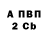 Amphetamine VHQ Pavel Orzh